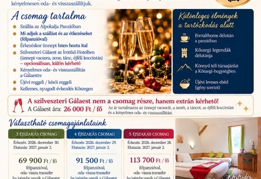Szilveszterezz Kőszege!